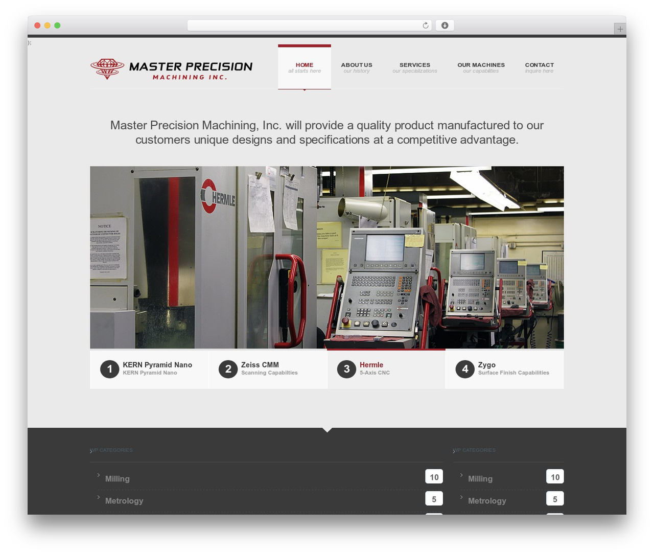 SmartStart WP - Responsive HTML5 Theme WordPress theme - master-precision.com