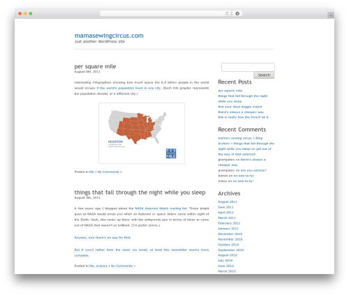 Simply Basic WordPress theme - mamasewingcircus.com