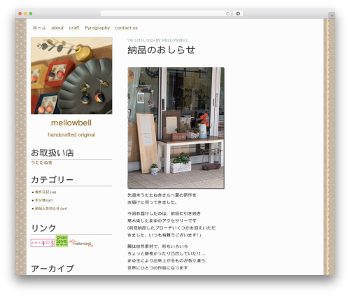 Nextgen smooth gallery WordPress plugin - mellowbell.com