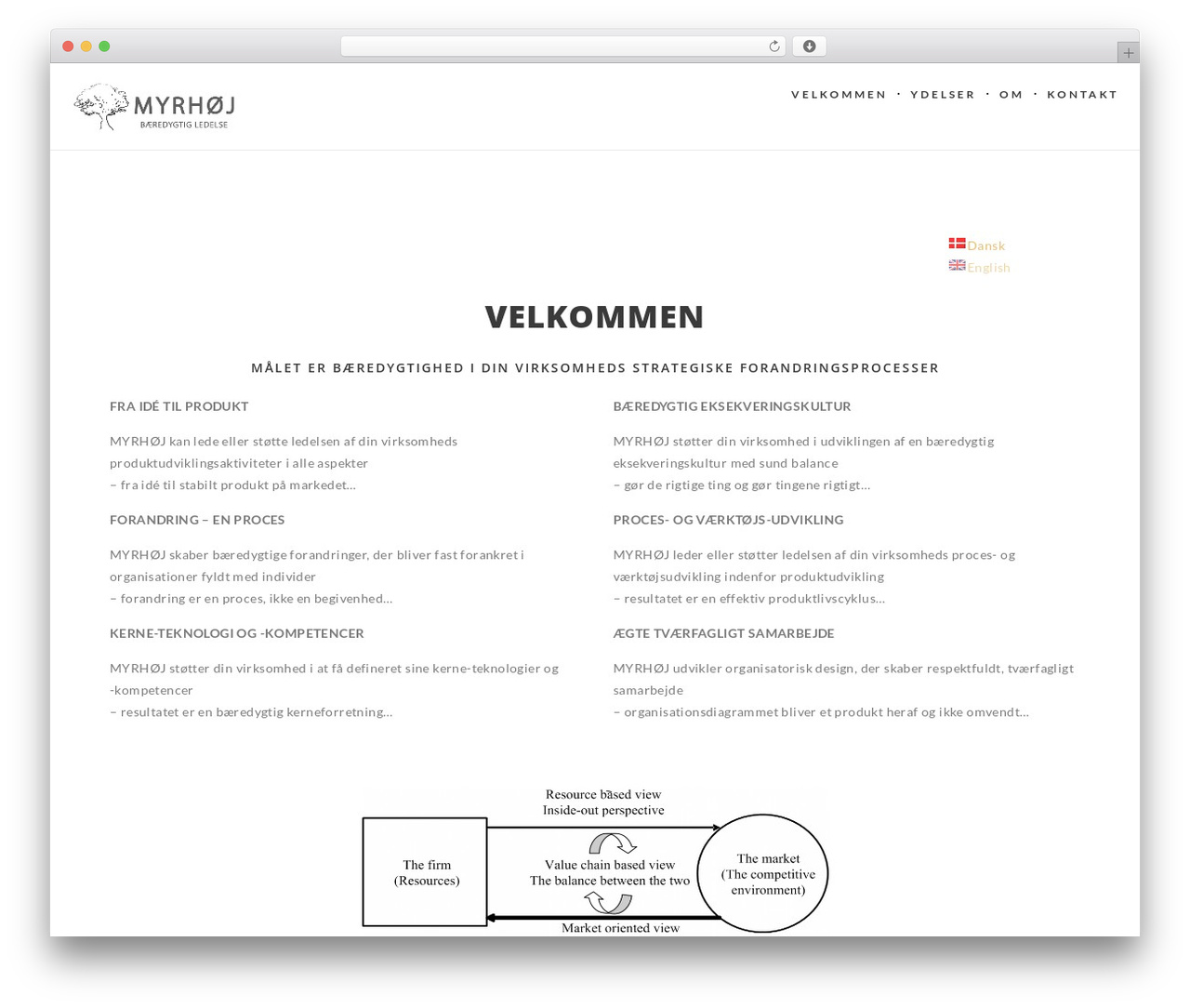 HyperX premium WordPress theme - myrhoej.dk HyperX premium WordPress theme - myrhoej.dk