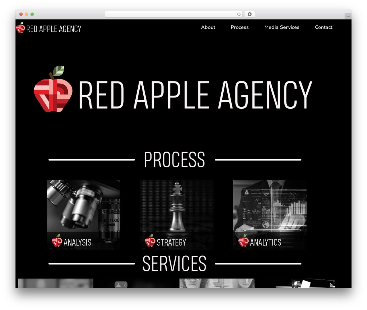 Hello Elementor WordPress theme - redappleadagency.com Hello Elementor WordPress theme - redappleadagency.com
