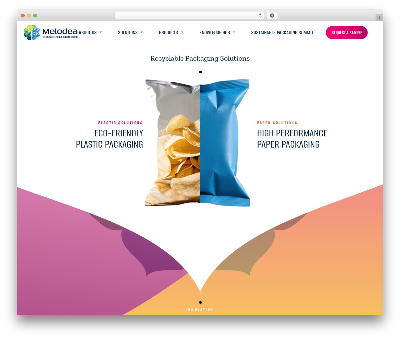 Theme WordPress Jupiter - melodea.eu
