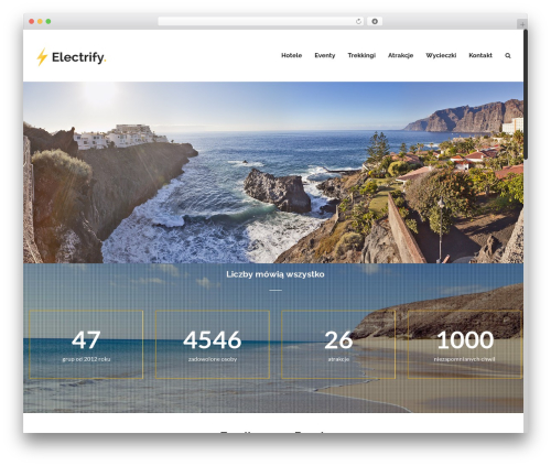 Electrify (shared on wplocker.com) WordPress theme - wyspymotywacji.pl