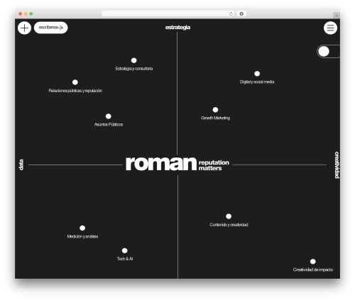 WordPress theme Hello Elementor - romanrm.com