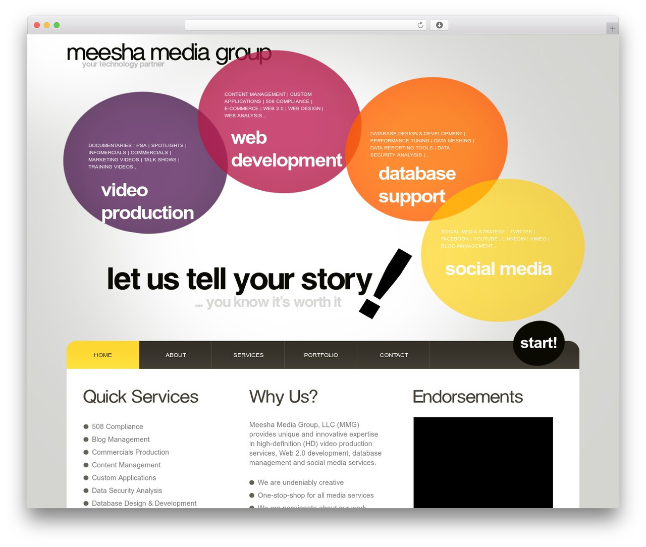 Theme WordPress WordPress Theme Number - meesha.net Theme WordPress WordPress Theme Number - meesha.net