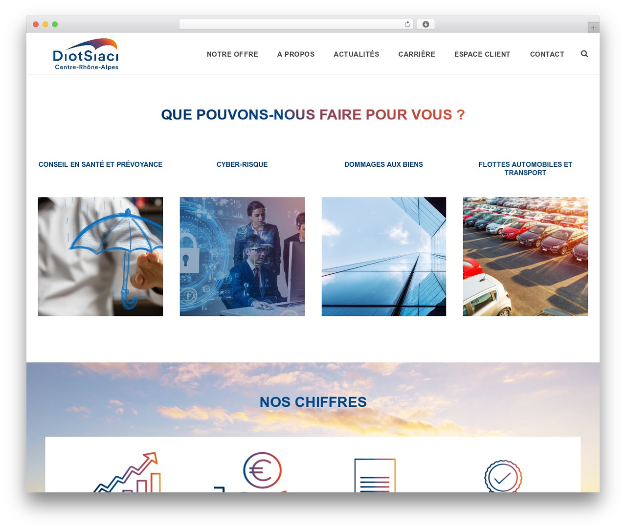 Jupiter WordPress theme - diot-rhone-alpes.com Jupiter WordPress theme - diot-rhone-alpes.com