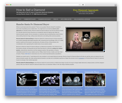 Quick Contact (quick-contact) free WordPress plugin - ranchosantafediamondbuyer.com