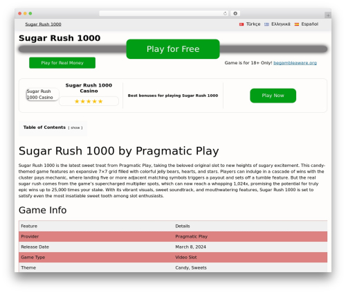 Slot_pop up acf WordPress plugin - sugarrush-1000.net