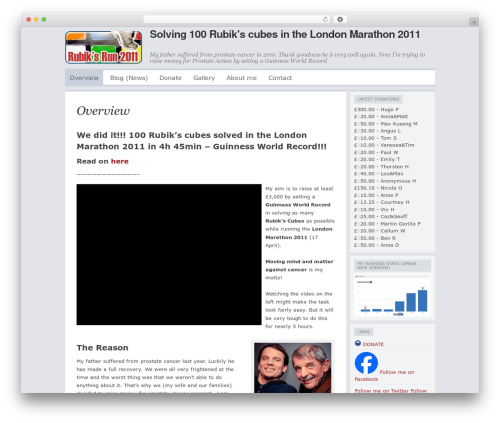 Comet theme WordPress - rubiksrun.com Comet theme WordPress - rubiksrun.com