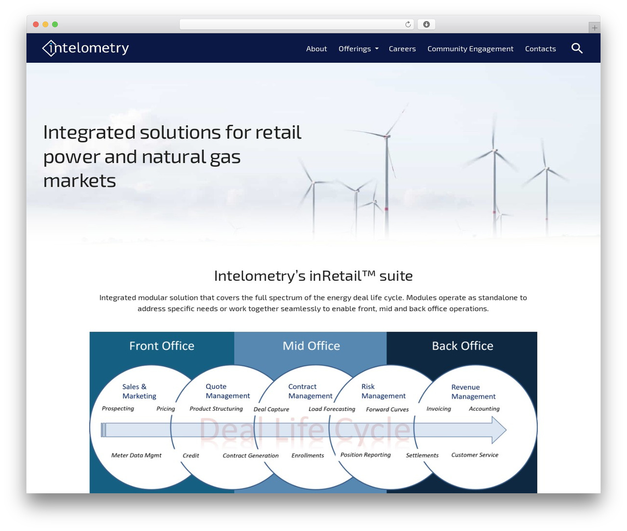 Intelometry Theme WordPress theme design - intelometry.com Intelometry Theme WordPress theme design - intelometry.com