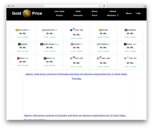 WordPress theme itrust - 961today.com