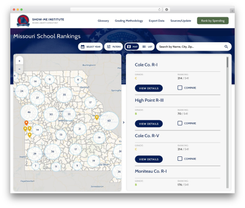 WP theme smi-wordpress-php - moschoolrankings.org