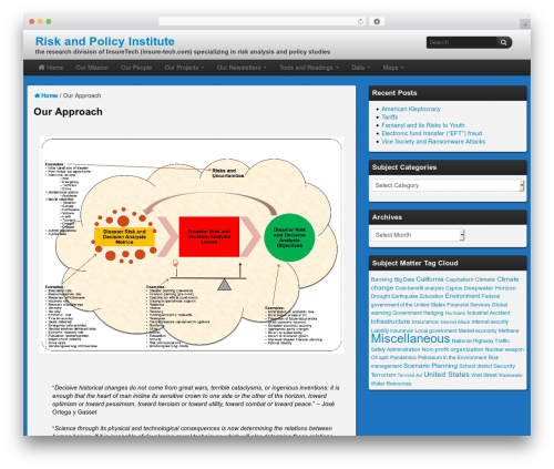 Wordstrap WordPress theme - riskandpolicy.org Wordstrap WordPress theme - riskandpolicy.org