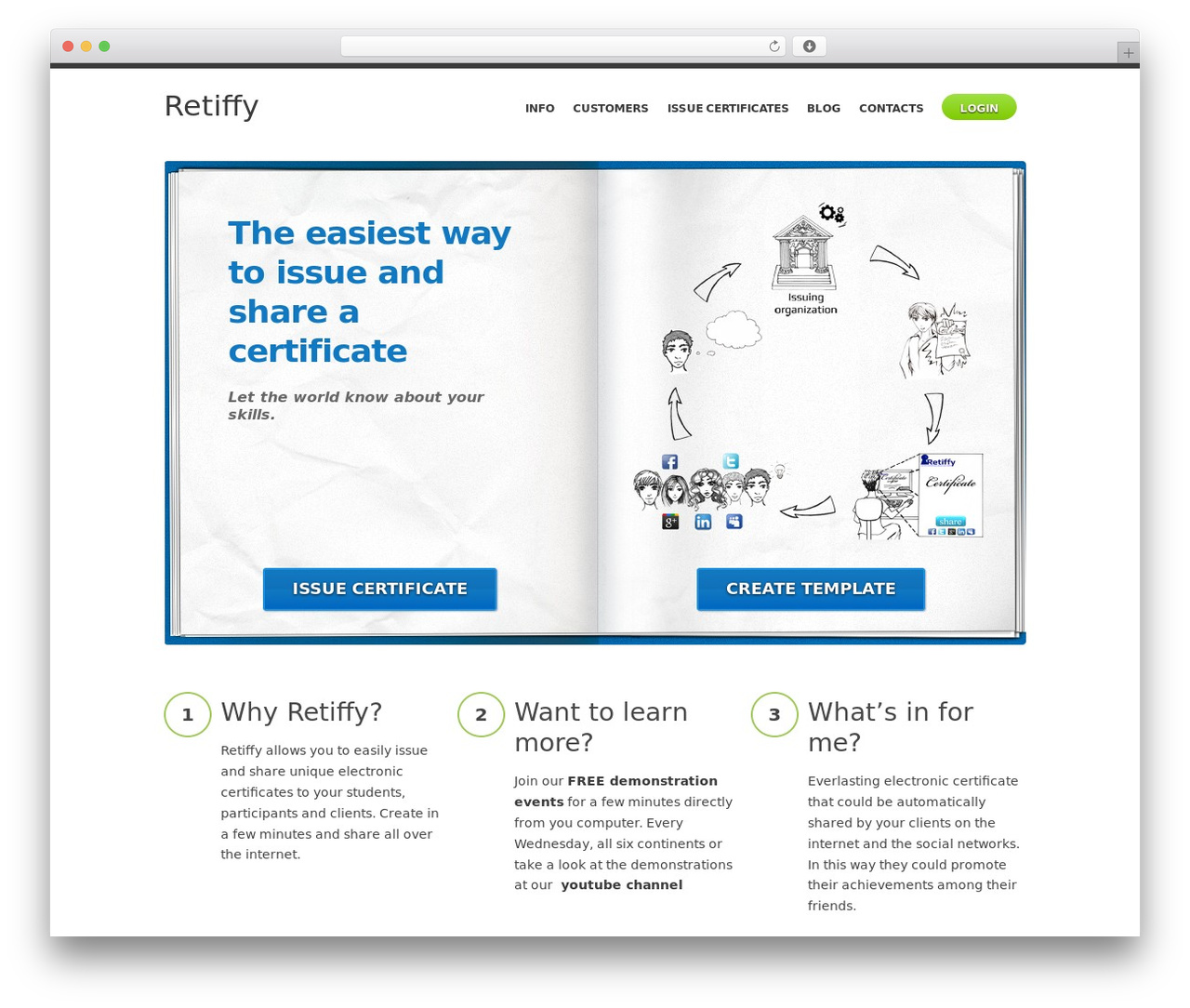 WordPress theme SmartStart WP - Responsive HTML5 Theme - retiffy.com WordPress theme SmartStart WP - Responsive HTML5 Theme - retiffy.com