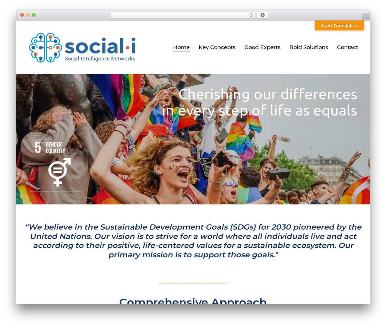 Ave top WordPress theme - social-i.co Ave top WordPress theme - social-i.co