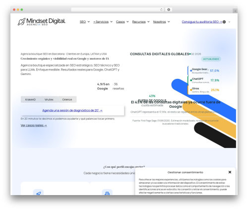 WordPress Mega Menu Block (getwid-megamenu) free WordPress plugin - mindsetdigital.io