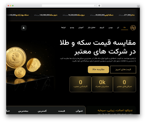 Crypto converter widget WordPress plugin - arzmetr.com
