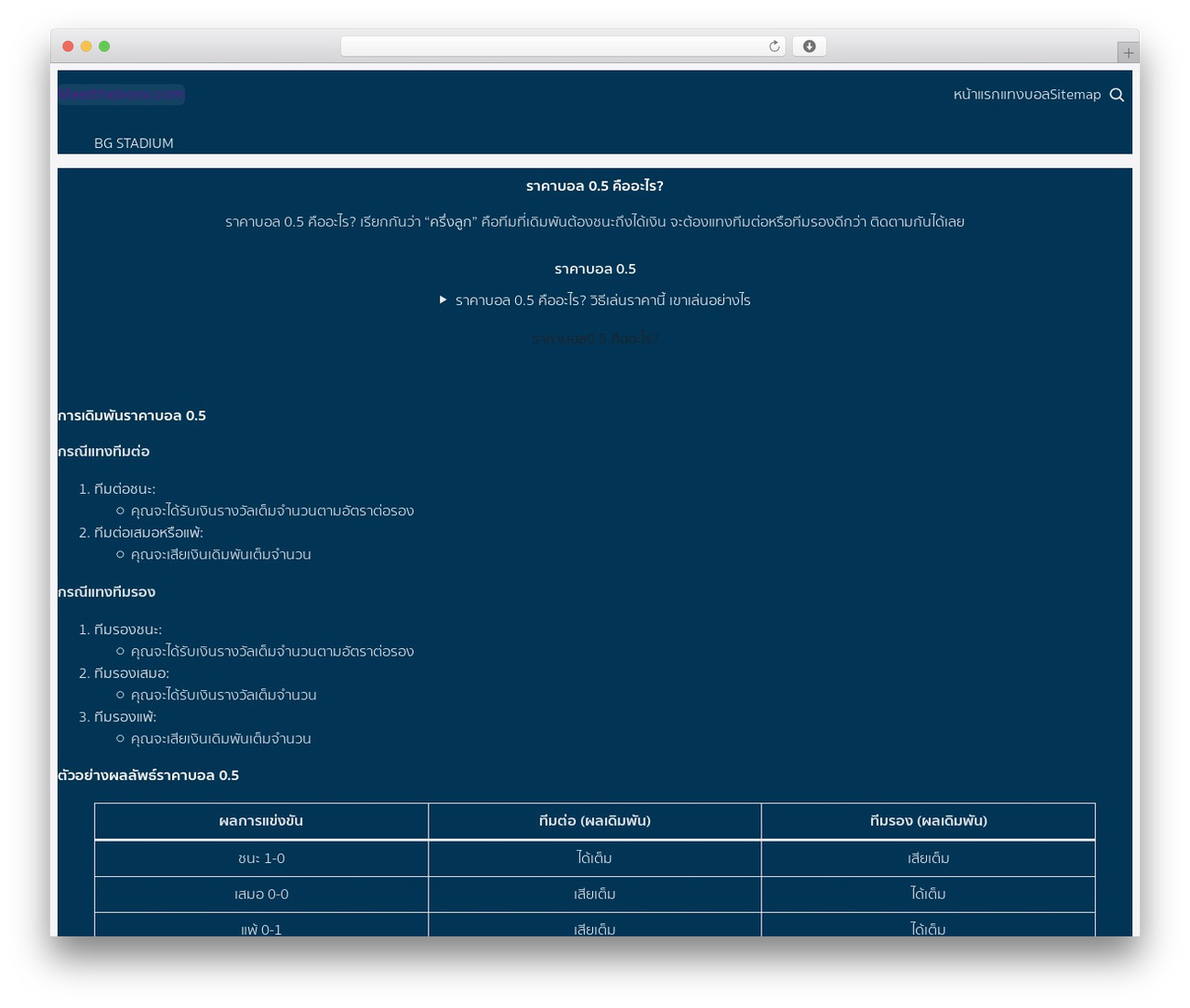 Theme WordPress Seed4 - meettheboov.com
