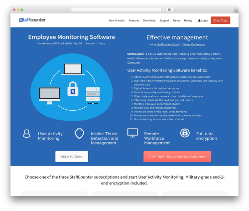 WordPress theme Posh - staffcounter.net