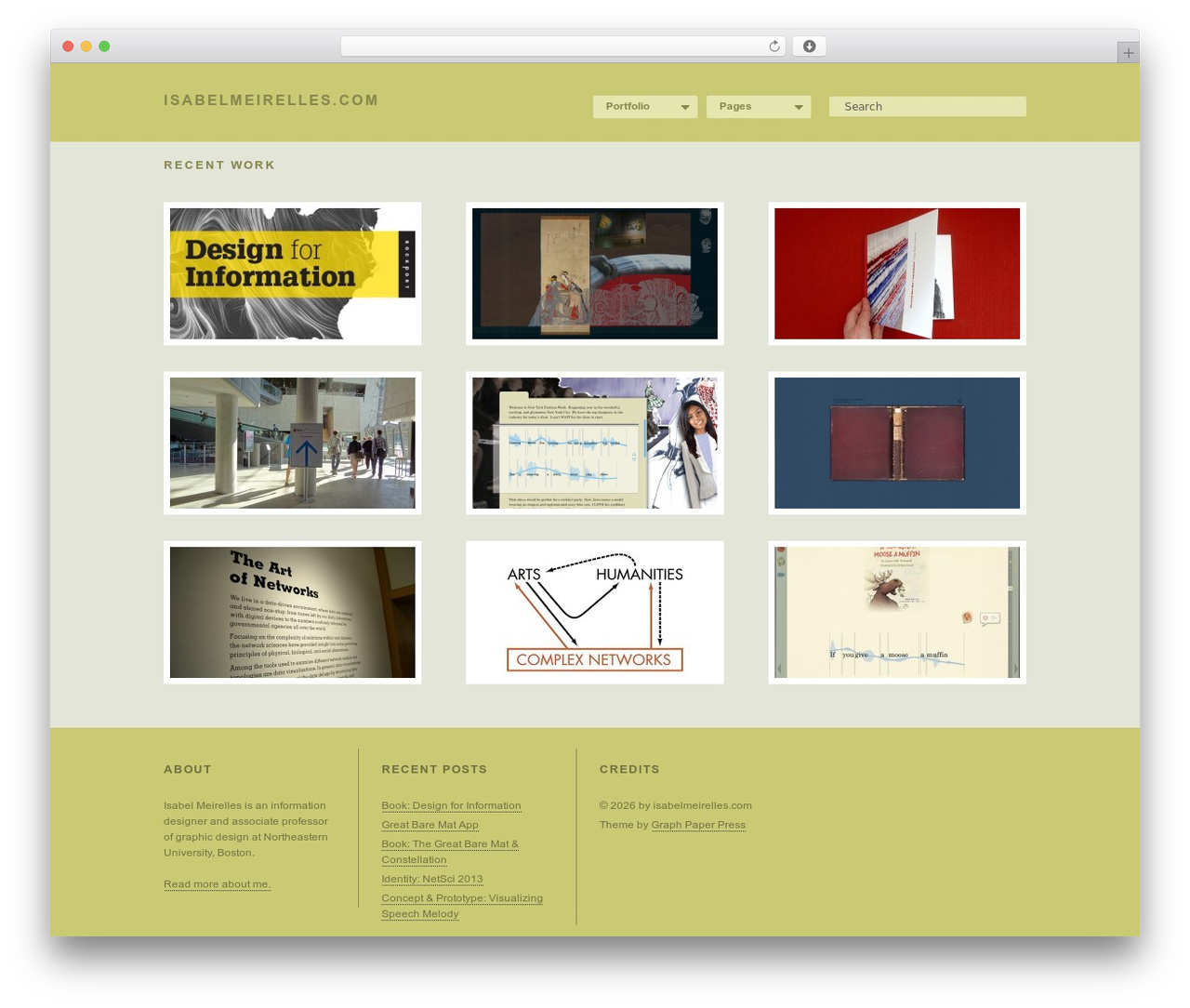 Theme WordPress Modularity - isabelmeirelles.com Theme WordPress Modularity - isabelmeirelles.com