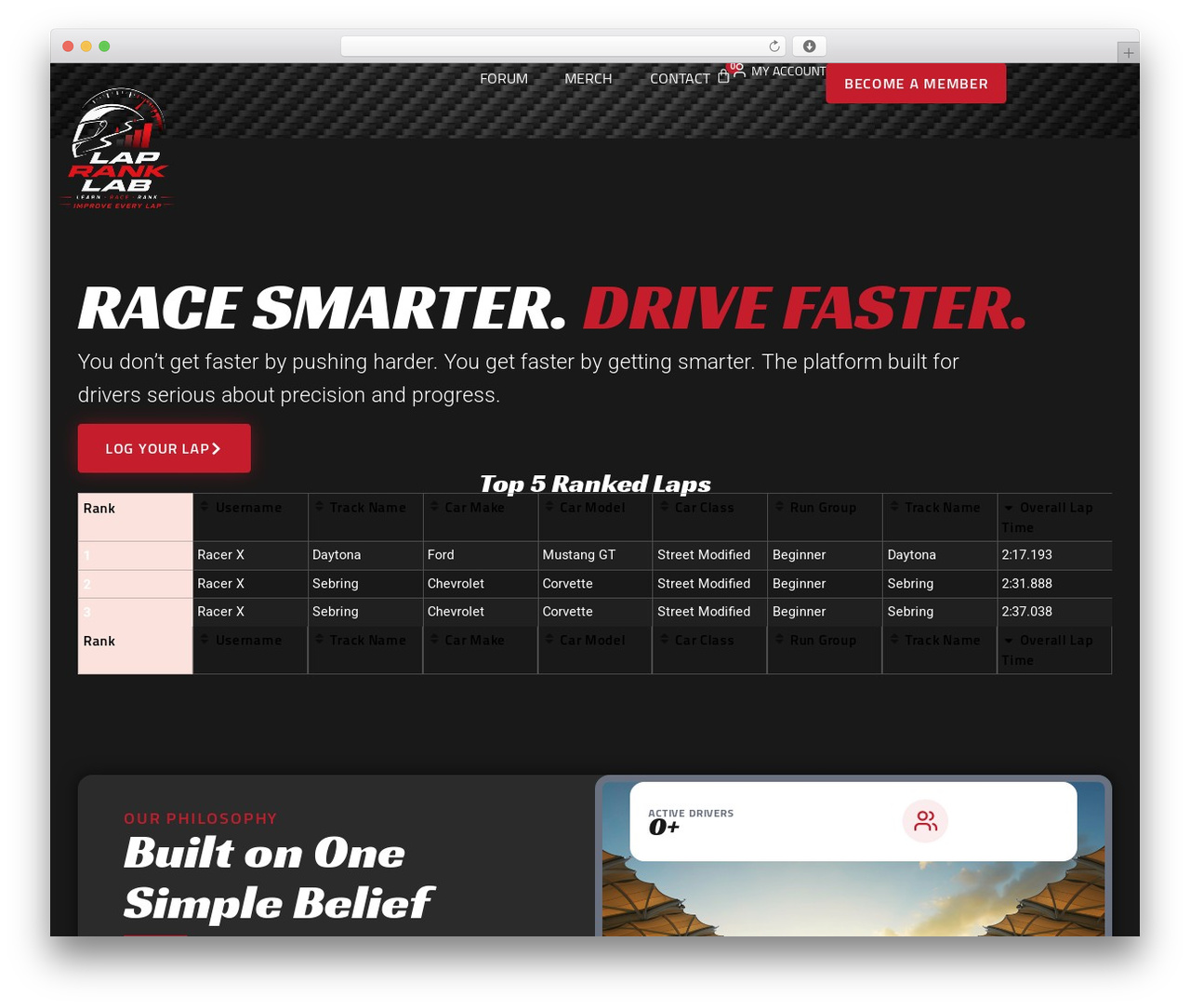 Hello Elementor WordPress theme - lapranklab.com Hello Elementor WordPress theme - lapranklab.com