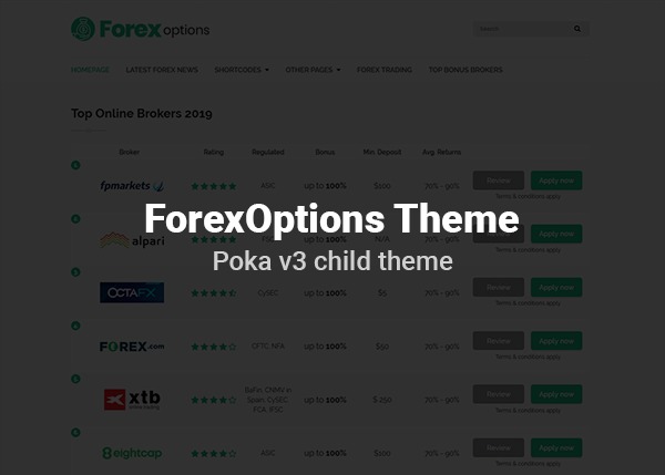 Poka ForexOptions Theme WordPress theme by Poka Theme