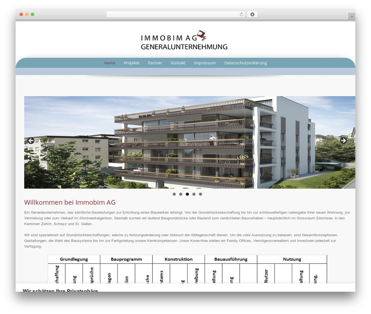 Preference Pro WordPress theme - immobimag.ch