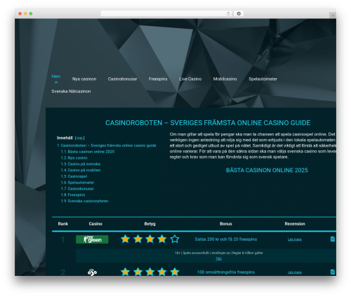 Piwik site tracker WordPress plugin - casinoroboten.se
