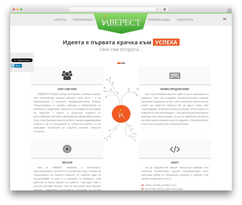 Lumenosity WordPress theme - iverest.com