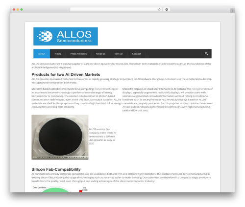 WordPress theme Centum WP - allos-semiconductors.com