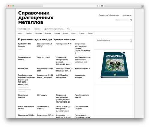 Theme WordPress Time - affinage.org.ua