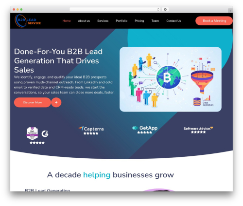 Animation addons for elementor WordPress plugin - b2bleadservice.com