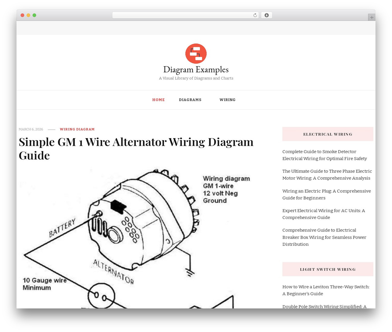 Vilva WordPress theme - diagramexamples.com