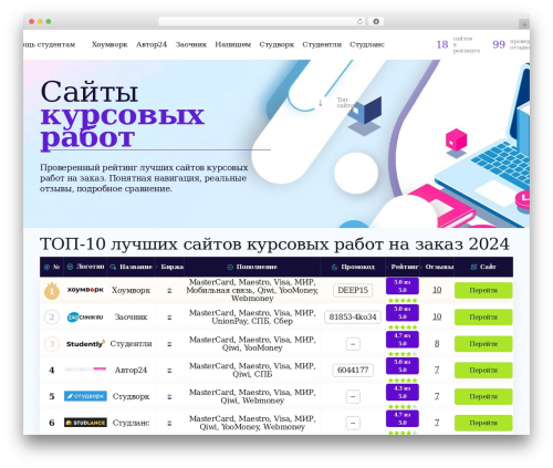 Comments Like Dislike (comments-like-dislike) free WordPress plugin - top-kursovye-raboty.ru Comments Like Dislike (comments-like-dislike) free WordPress plugin - top-kursovye-raboty.ru