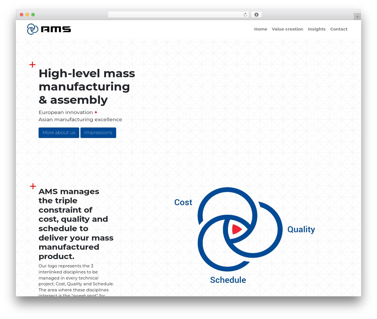 AMS WordPress theme - ams-site.com