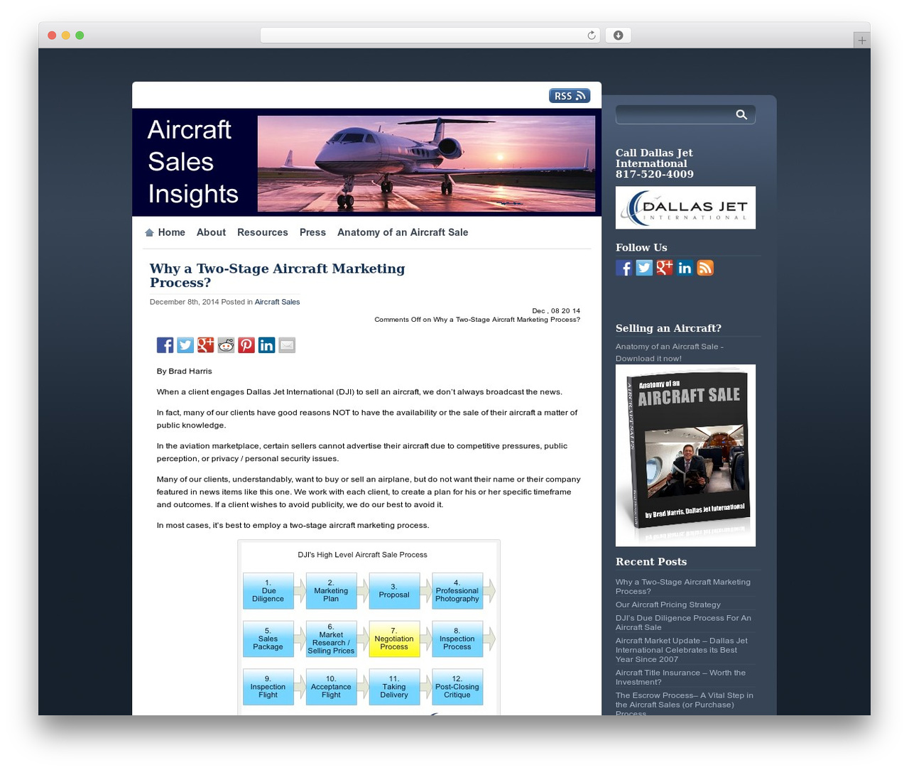 WordPress theme proSlate - aircraftsalesinsights.com