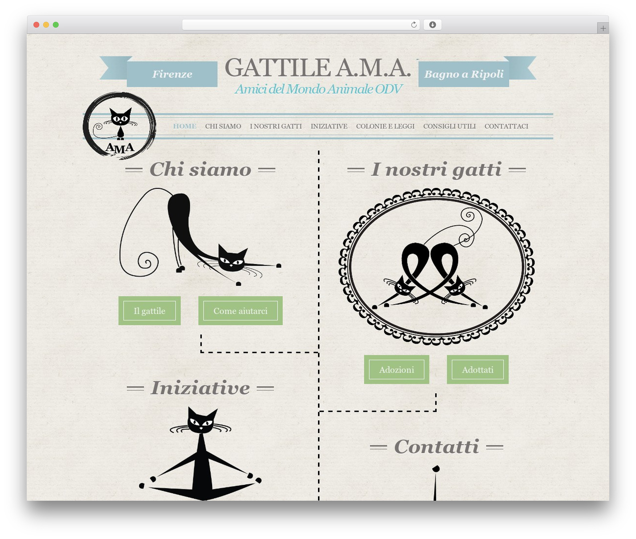 WordPress theme A.M.A. - amagatti.it WordPress theme A.M.A. - amagatti.it