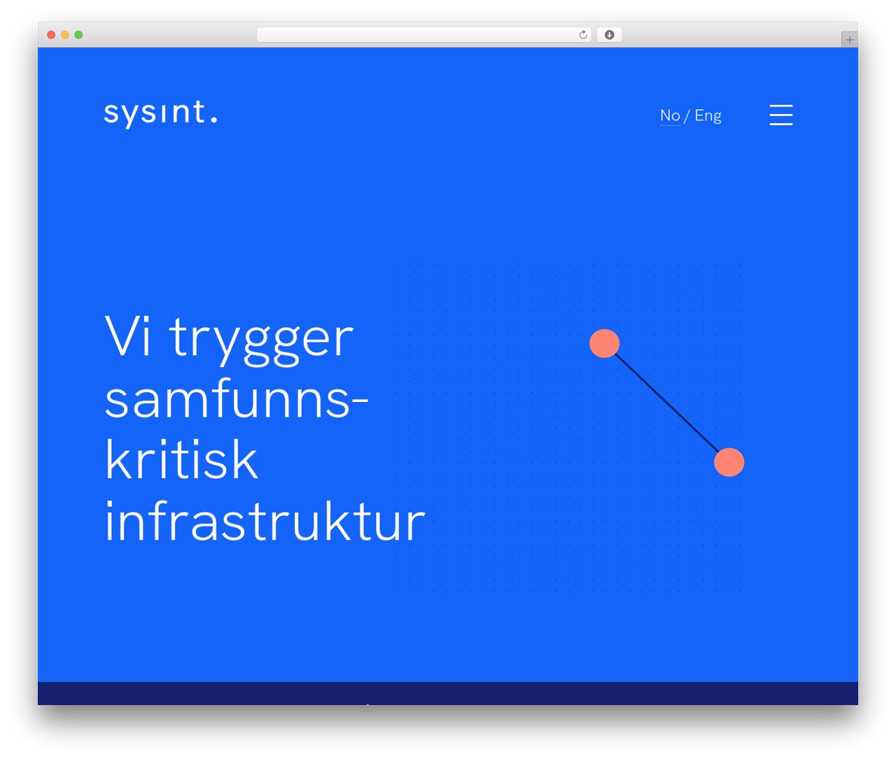 WordPress theme Sysint live - sysint.no