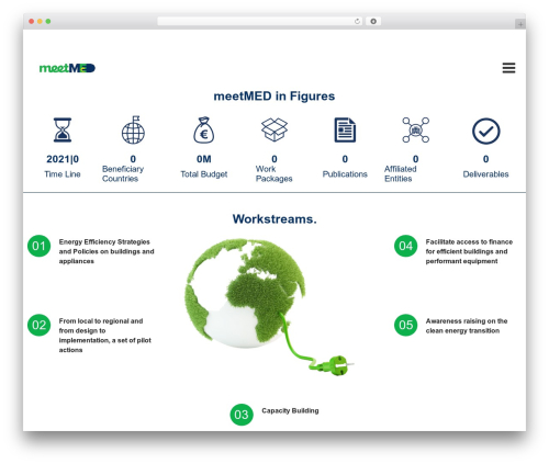 Theme WordPress Greenly - meetmed.org