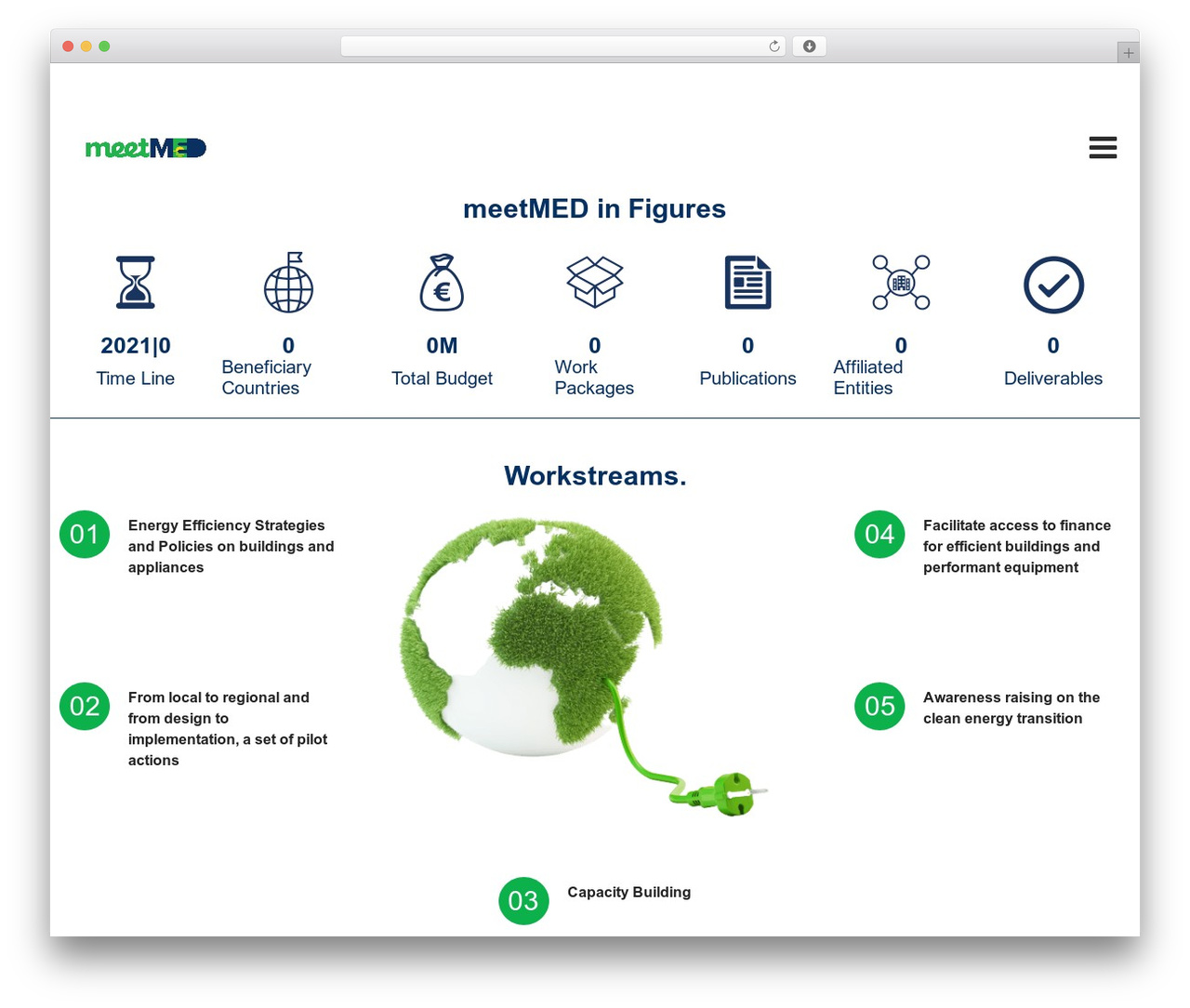Theme WordPress Greenly Child - meetmed.org Theme WordPress Greenly Child - meetmed.org