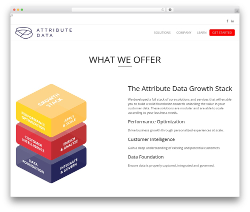 Theme WordPress Attribute Data - attributedata.com
