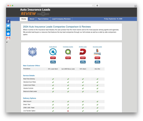 Catalyst WordPress theme - autoinsuranceleadsreview.com