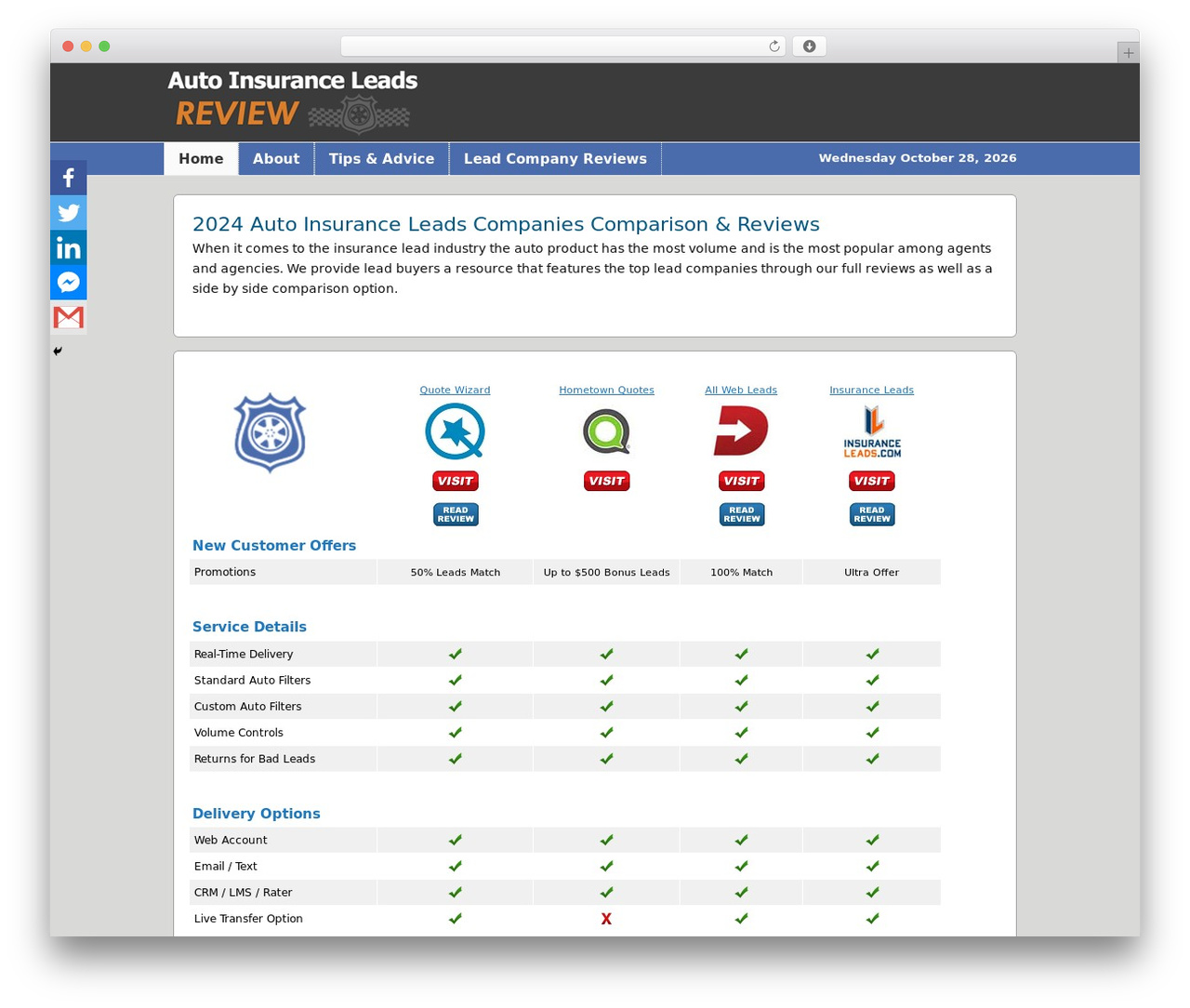 Catalyst WordPress theme - autoinsuranceleadsreview.com Catalyst WordPress theme - autoinsuranceleadsreview.com