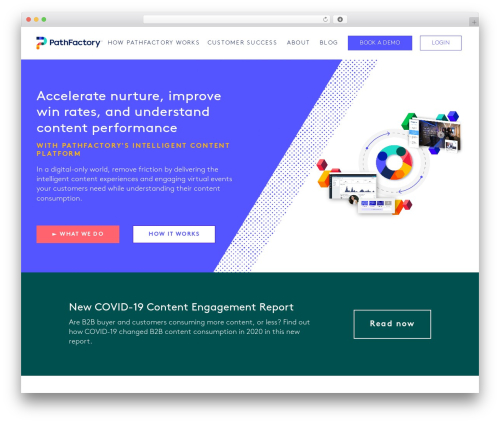 PathFactory WordPress theme - pathfactory-tracking-test3.com