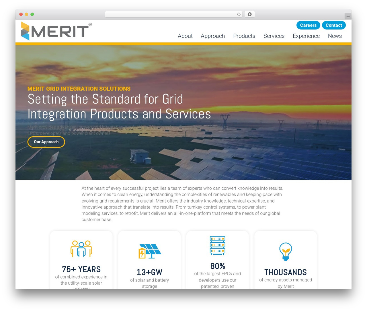 Beaver Builder Theme WordPress theme - meritcontrols.com