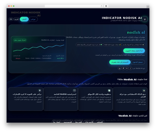 Visa acceptance solutions WordPress plugin - nodiskai.com