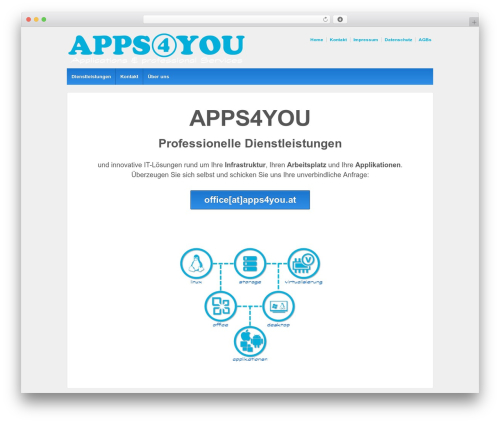 WordPress theme Responsive Pro - apps4you.at