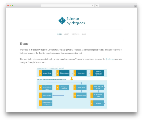 SoSimple theme WordPress - sciencebydegrees.com
