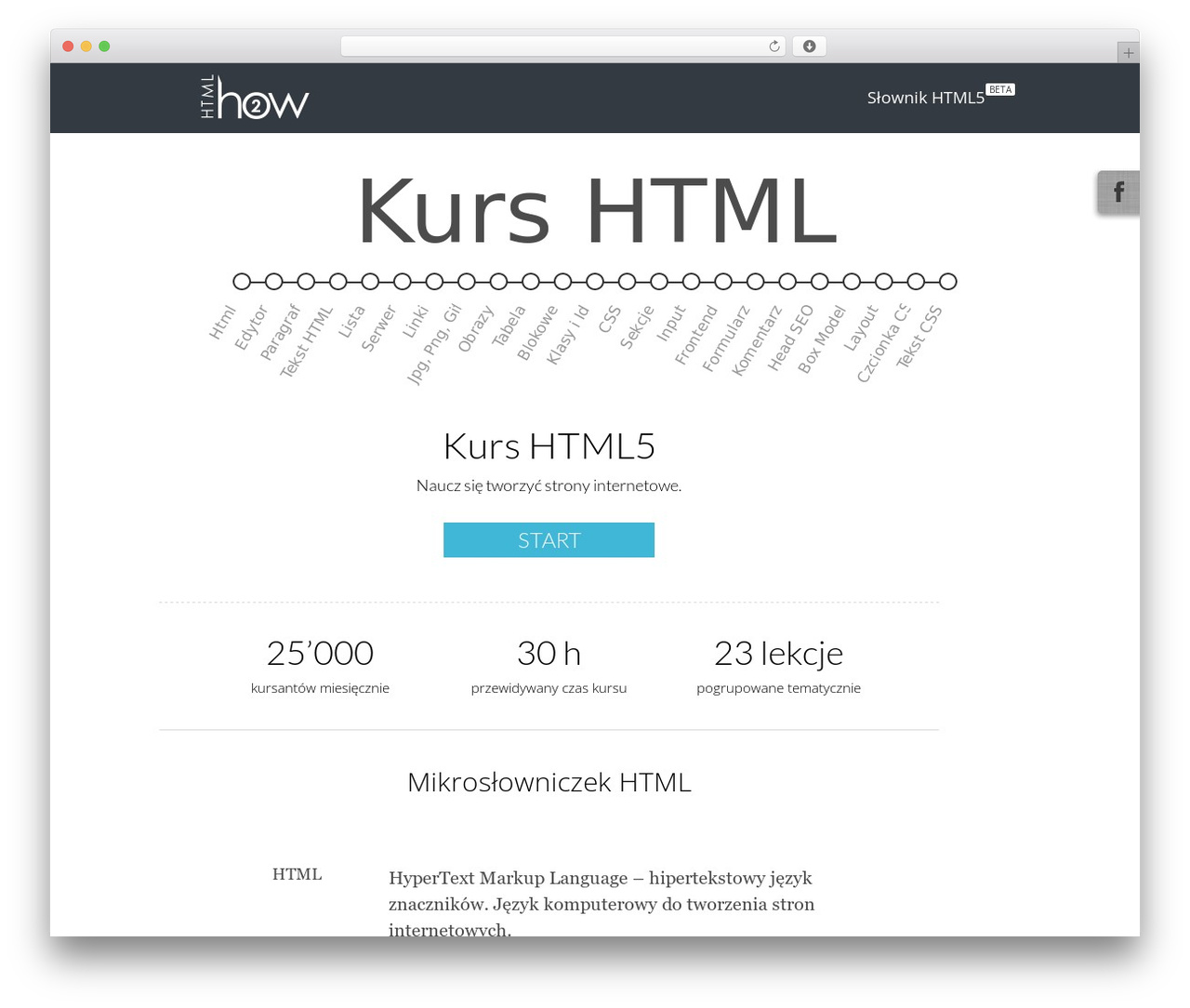 Theme WordPress How2Html - how2html.pl Theme WordPress How2Html - how2html.pl