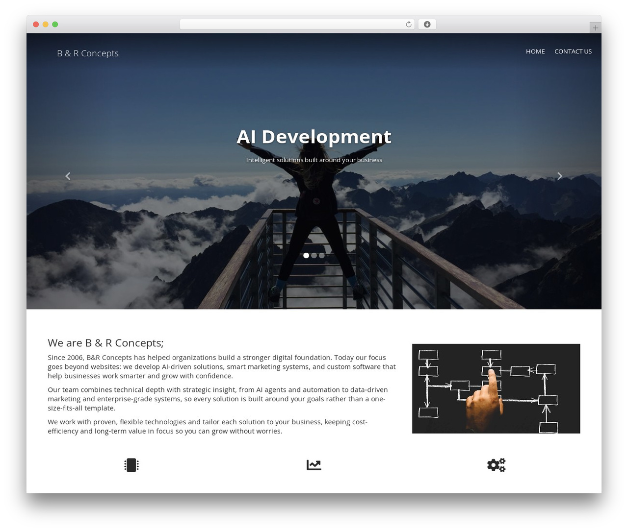 WordPress theme RealesWP Child - bnrconcepts.com WordPress theme RealesWP Child - bnrconcepts.com